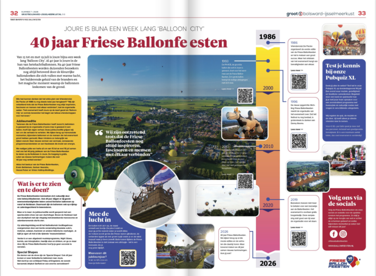 storytelling friese ballonfeesten